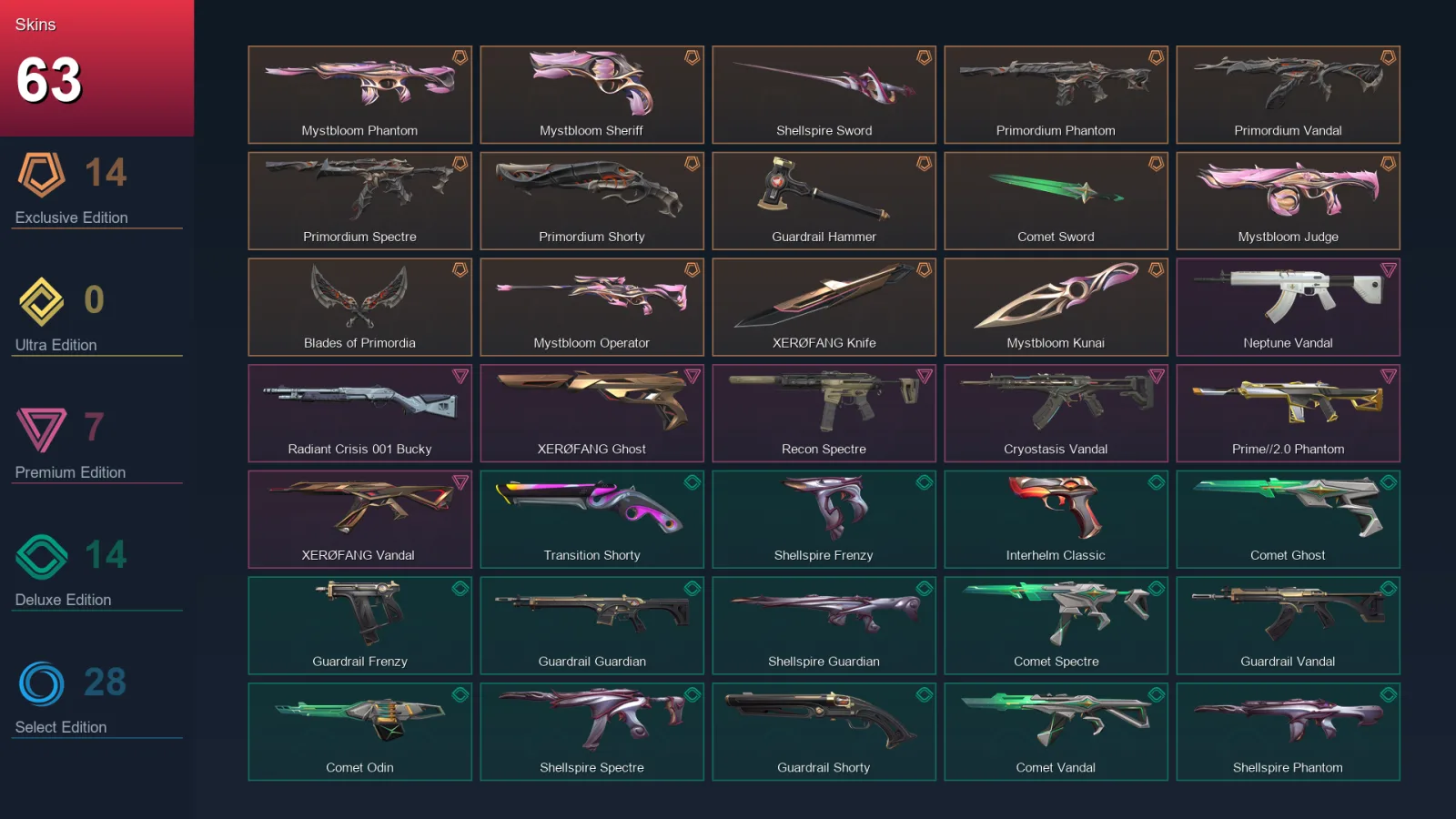 AP | Lv185 | Unranked | 63 Skin | 28 Agent | 84 Buddy — Valorant account