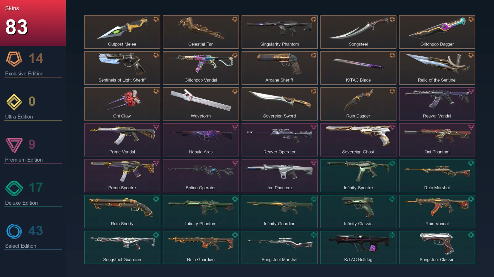 AP | Lv208 | Unranked | 83 Skin | 20 Agent | 91 Buddy