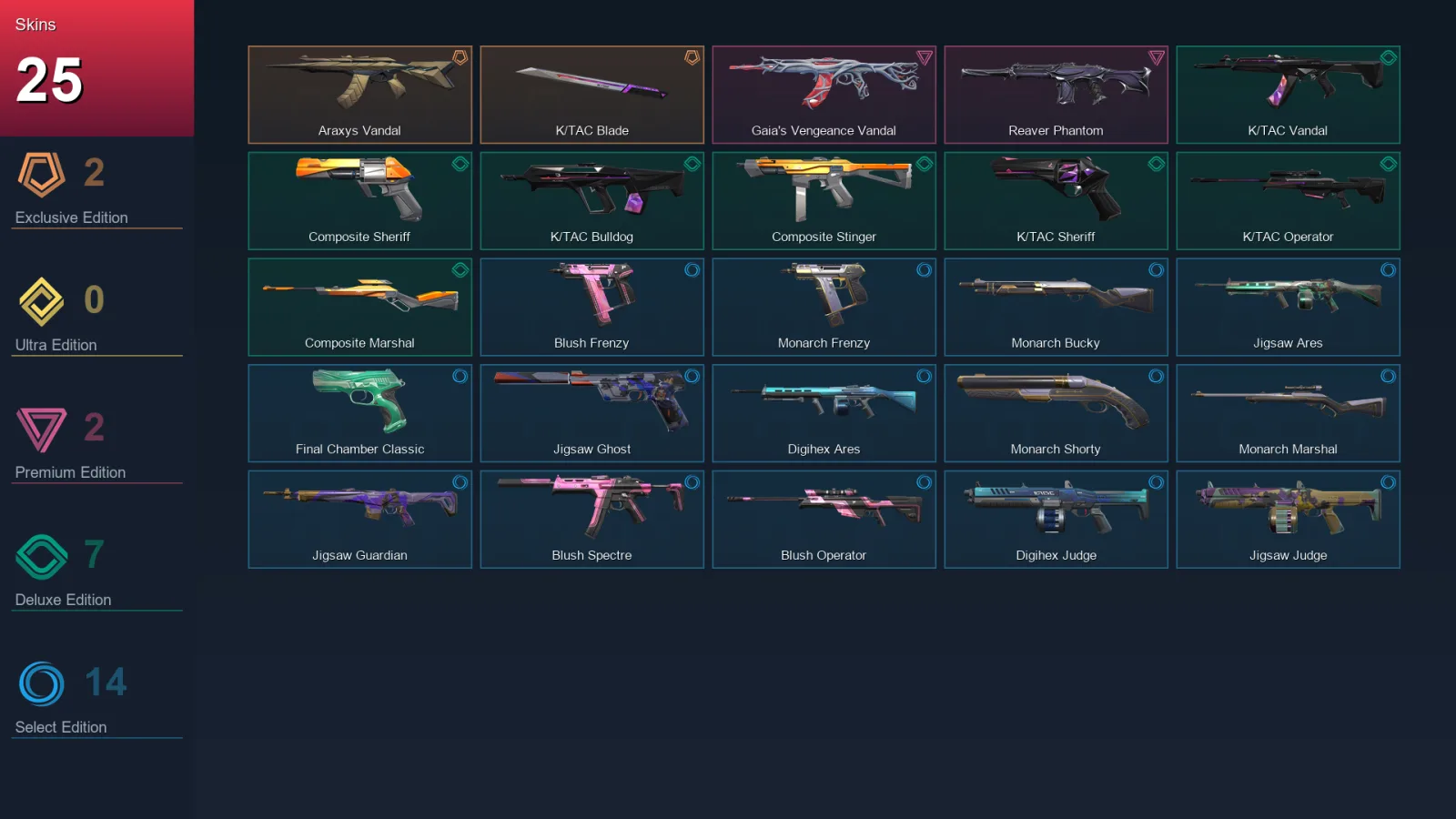 AP | Lv120 | Unranked | 25 Skin | 26 Agent | 56 Buddy — Valorant account