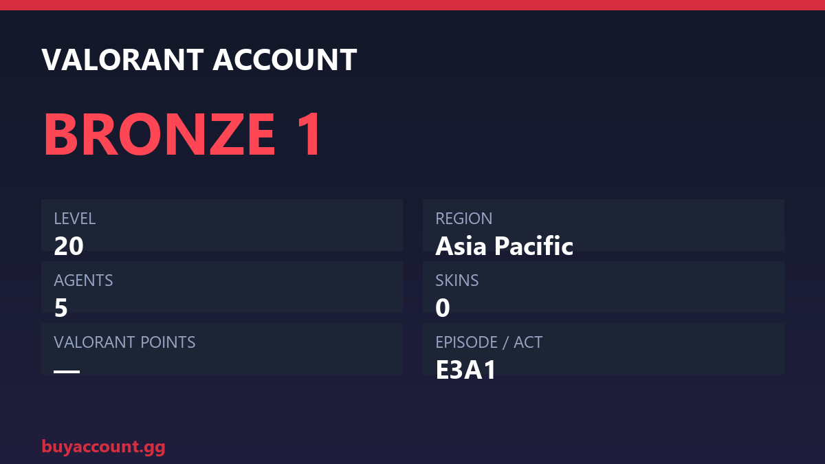 Valorant Account — Bronze 1 | Level 20 | 5 Agents | AP — Bronze Valorant