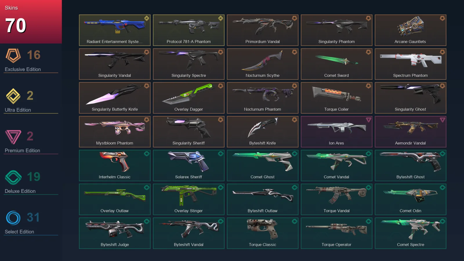AP | Lv165 | Unranked | 70 Skin | 28 Agent | 79 Buddy — Valorant account