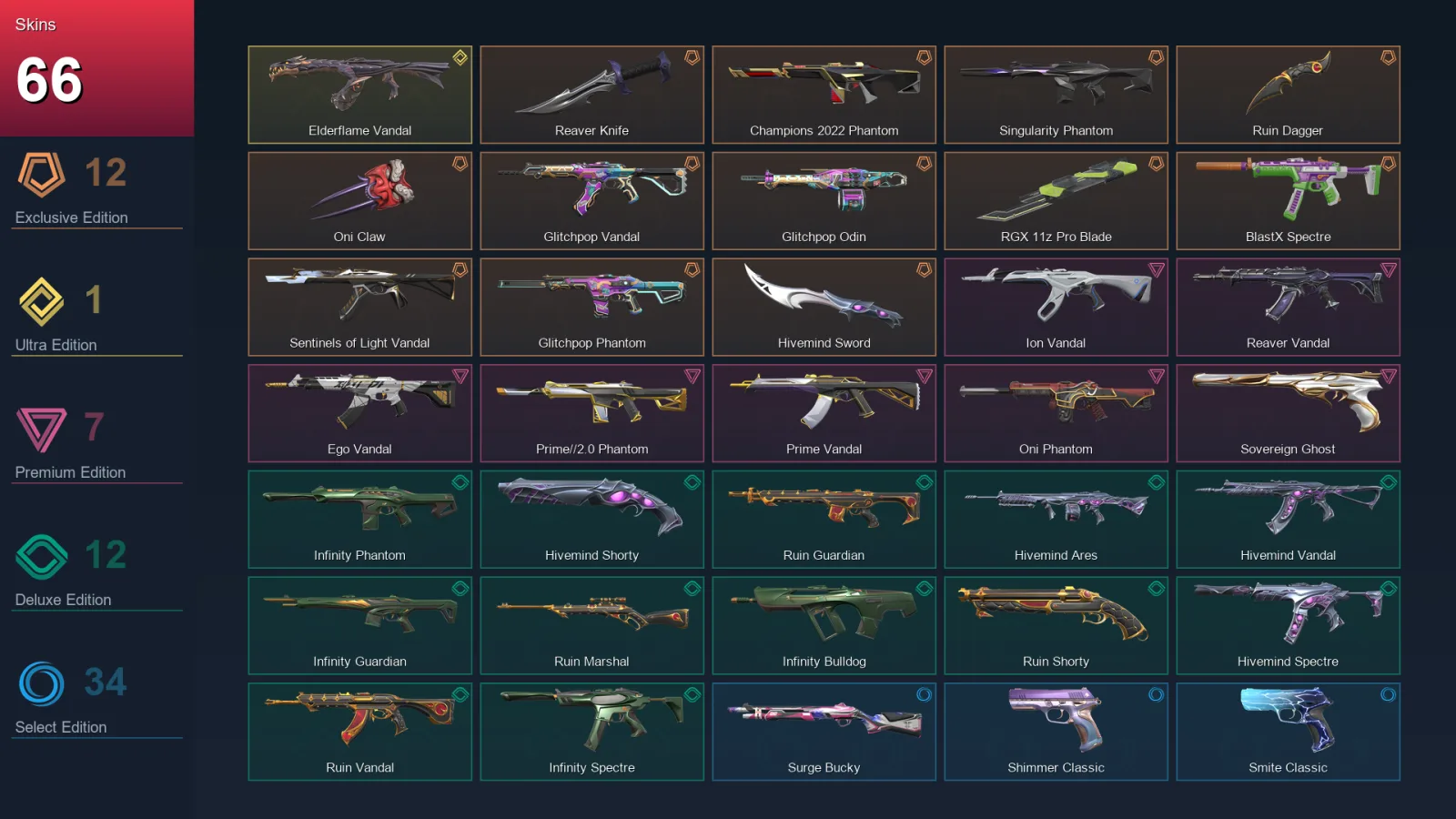 NA | Lv141 | Unranked | 66 Skin | 22 Agent | 83 Buddy — Valorant account