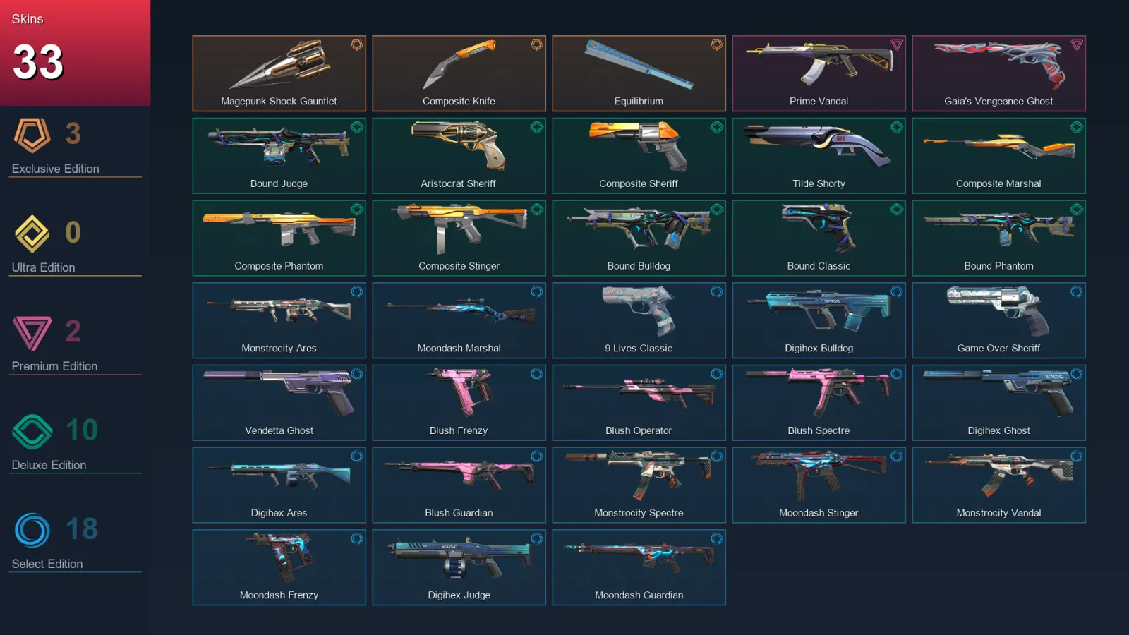 EU | Lv122 | Unranked | 33 Skin | 22 Agent | 49 Buddy &mdash; Valorant account with Stinger skin
