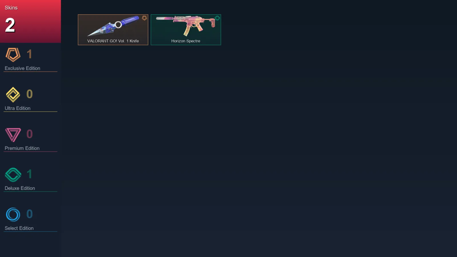 NA | Lv6 | Unranked | 2 Skin | 6 Agent | 1 Buddy — Valorant account
