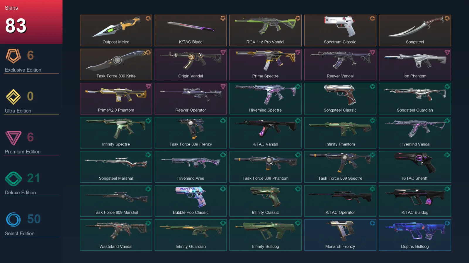 AP | Lv185 | Unranked | 83 Skin | 26 Agent | 107 Buddy — Valorant account