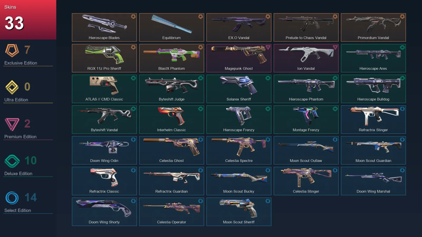 EU | Lv146 | Unranked | 33 Skin | 28 Agent | 64 Buddy &mdash; Valorant account with Bucky skin