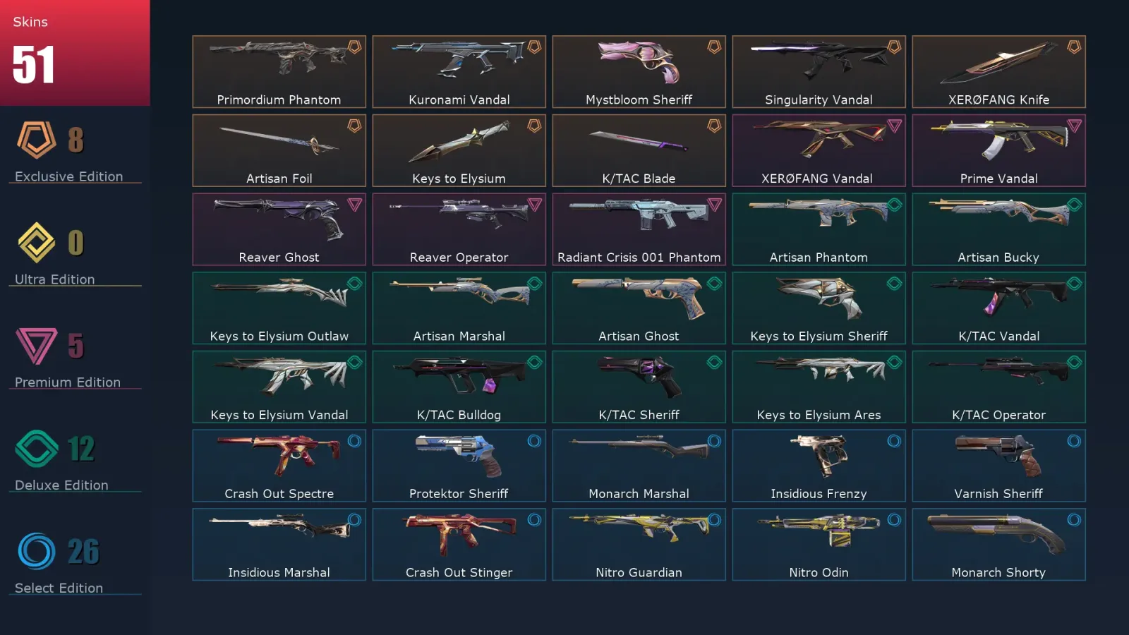 [Valorant] | EU | Level 110 | Platinum 1 | 22 Agents | 51 Skins