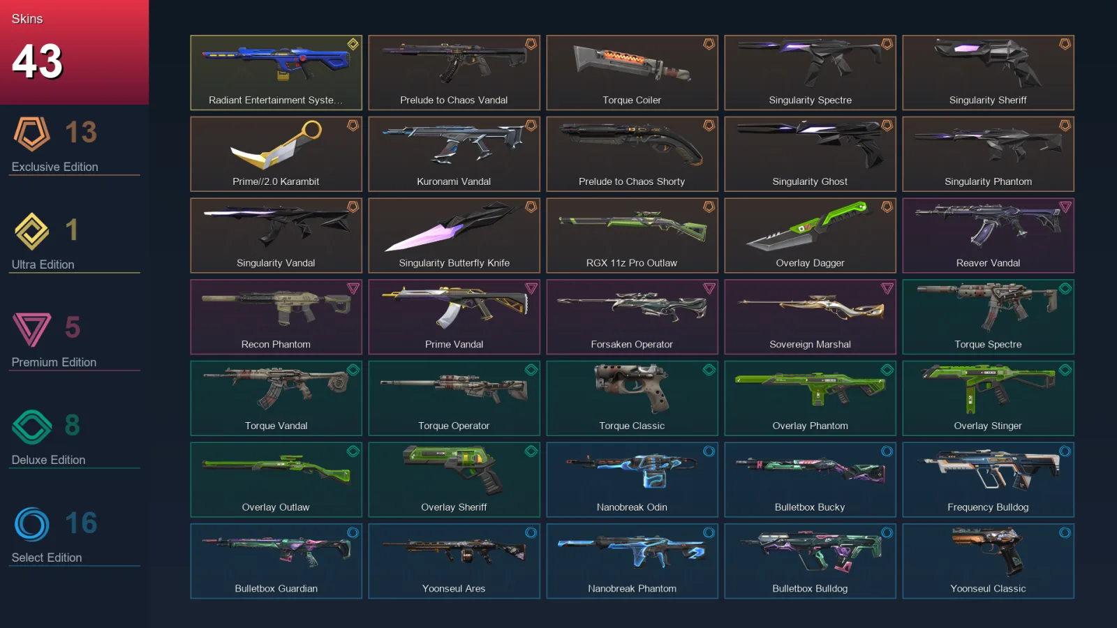 AP | Lv51 | Unranked | 43 Skin | 16 Agent | 23 Buddy — Valorant account