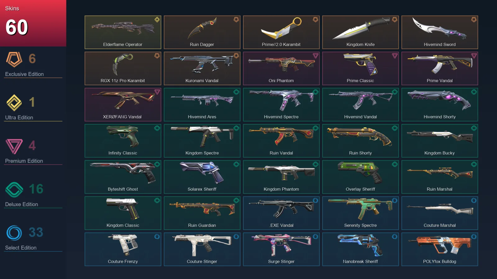 EU | Lv258 | Unranked | 60 Skin | 28 Agent | 110 Buddy — Valorant account