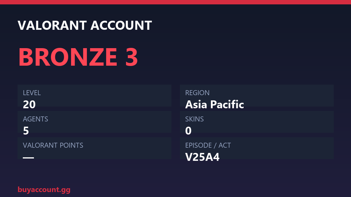 Valorant Account — Bronze 3 | Level 20 | 5 Agents | AP — Bronze Valorant