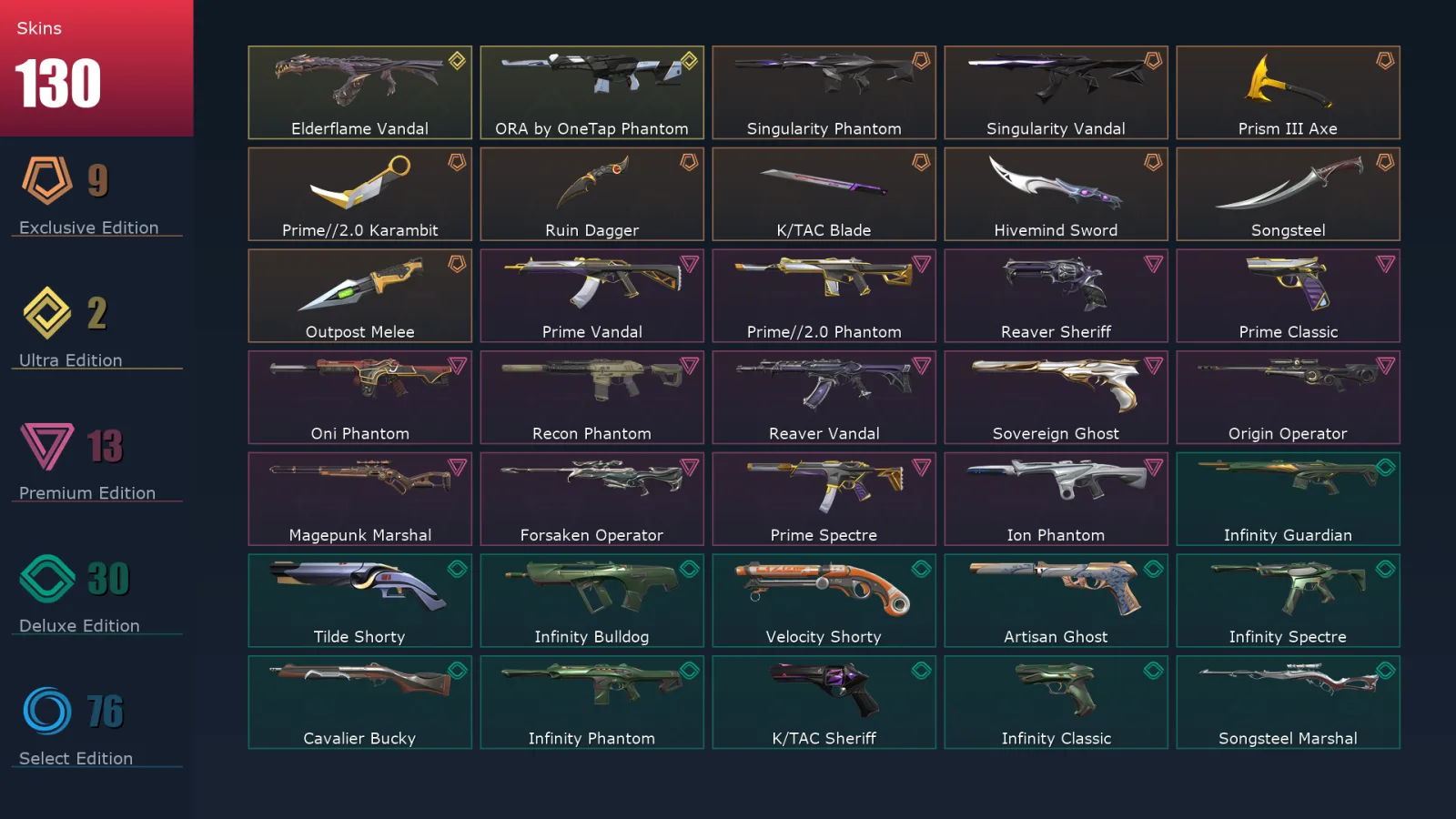 [Valorant] | EU | Level 500 | Diamond 2 | 29 Agents | 130 Skins