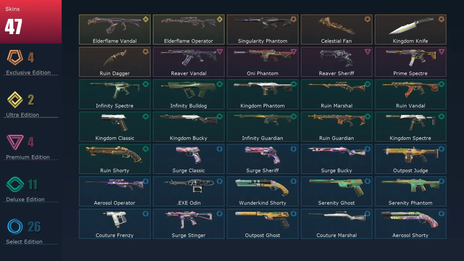 [Valorant] | EU | Level 114 | 21 Agents | 47 Skins — Valorant account