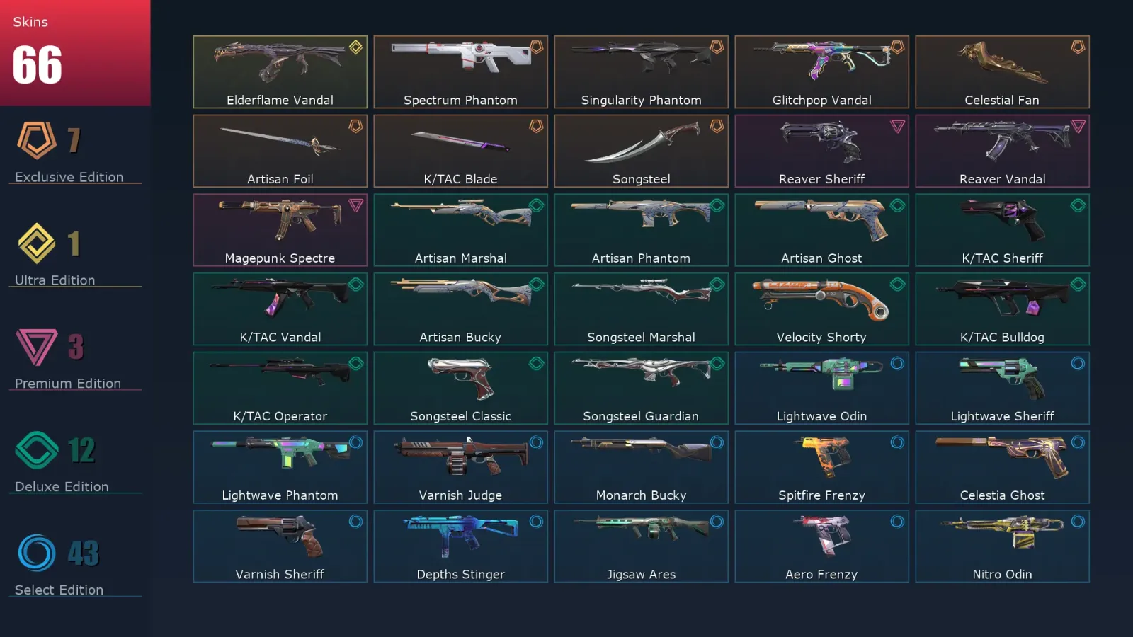 [Valorant] | EU | Level 246 | 19 Agents | 66 Skins — Valorant account