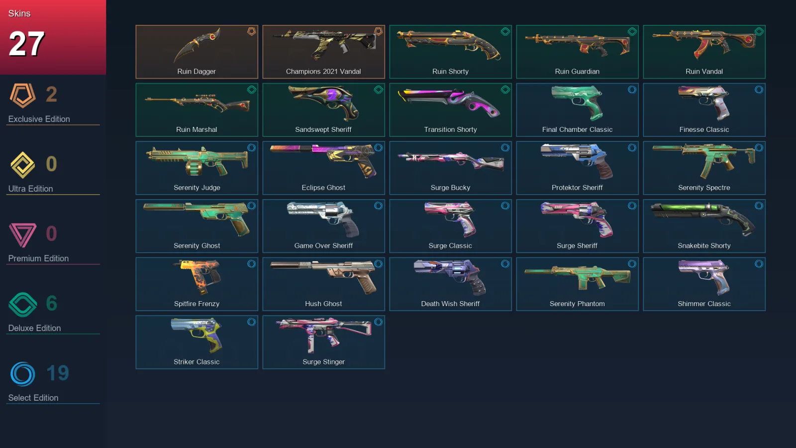 AP | Lv182 | Unranked | 27 Skin | 24 Agent | 96 Buddy &mdash; Valorant account with Classic skin