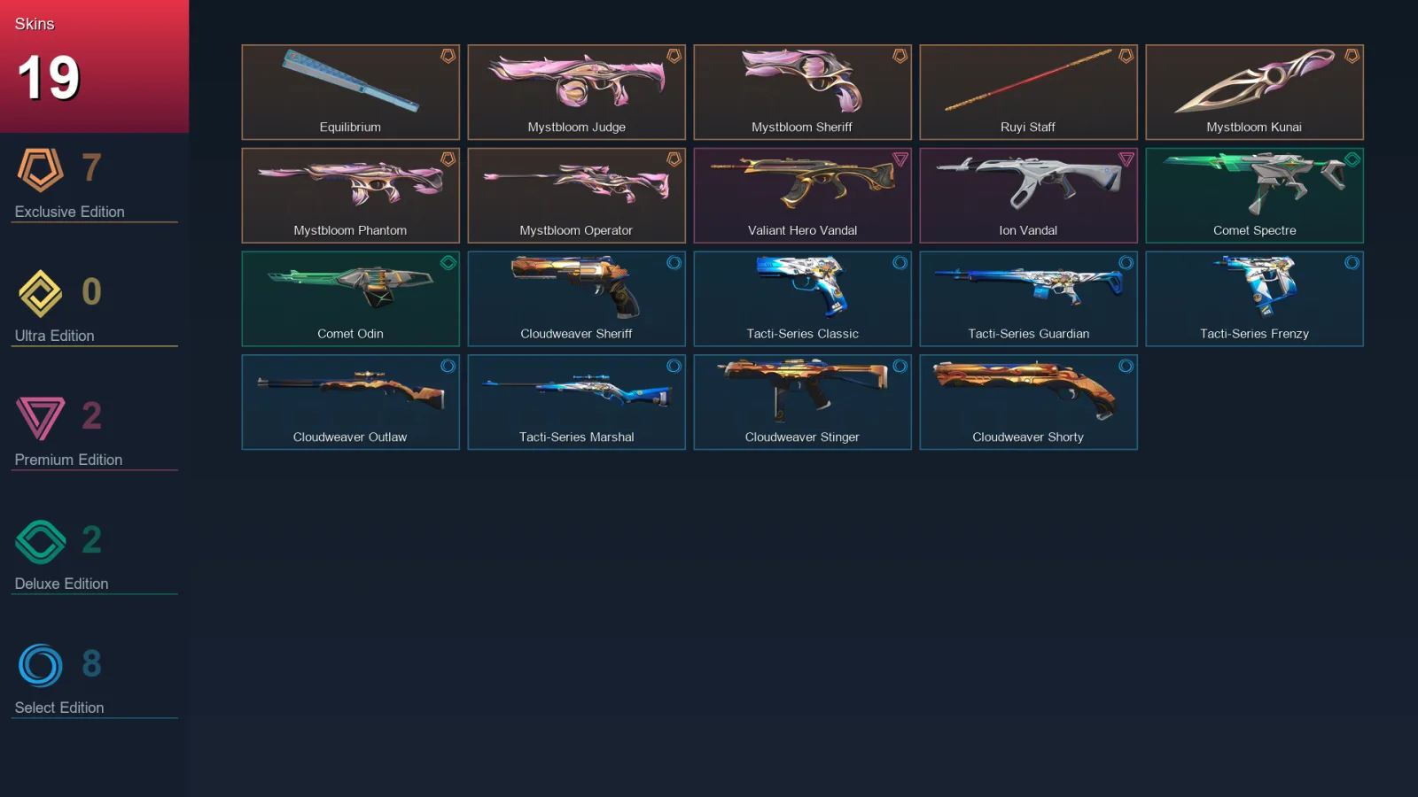 AP | Lv39 | Unranked | 19 Skin | 15 Agent | 17 Buddy — Valorant account