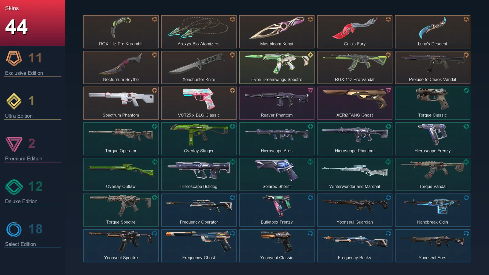 NA | Lv60 | Unranked | 44 Skin | 17 Agent | 45 Buddy — Unranked / Smurf Valorant