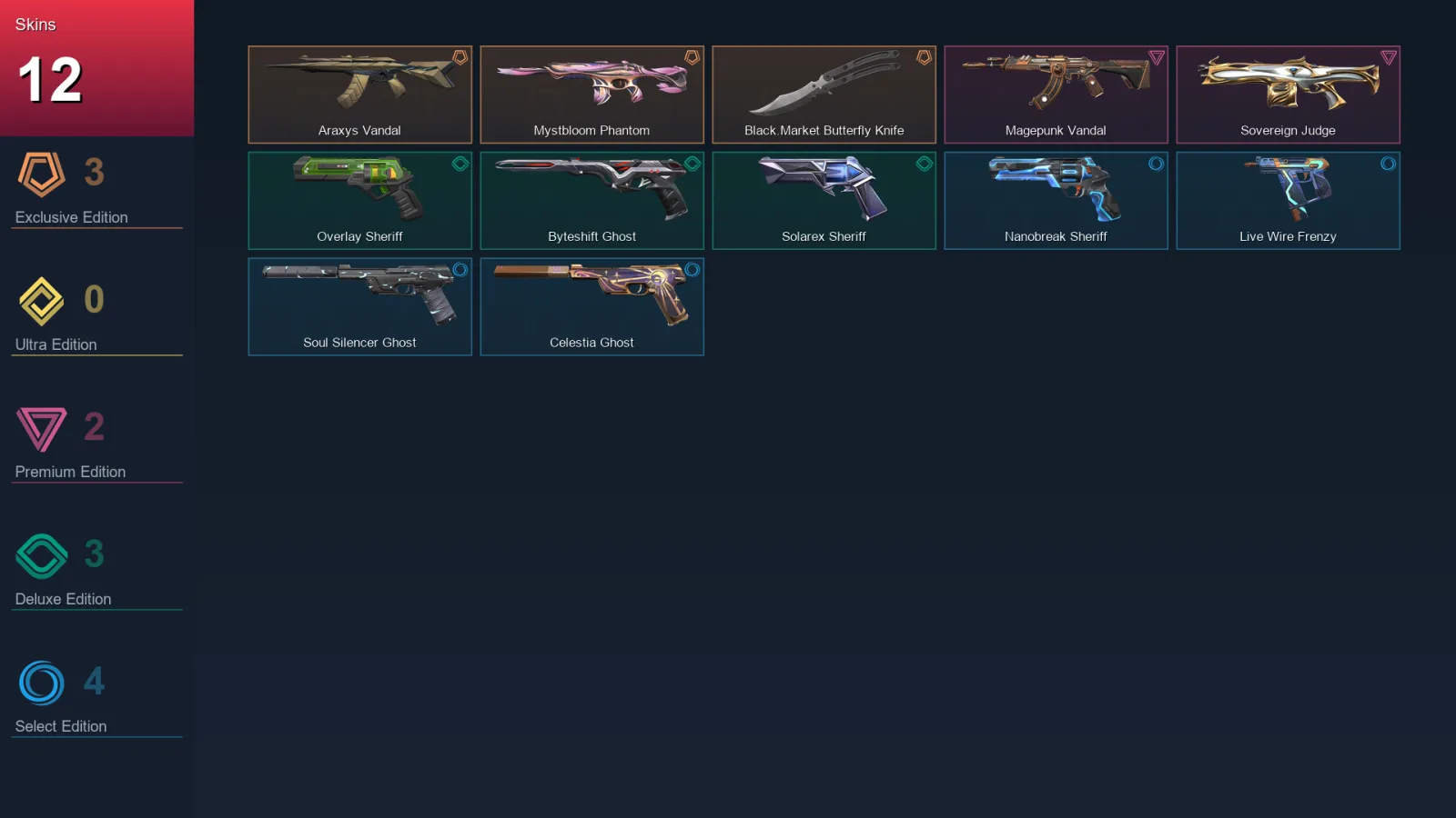 AP | Lv144 | Unranked | 12 Skin | 27 Agent | 33 Buddy &mdash; Valorant account with Melee skin