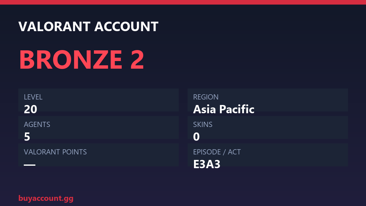 Valorant Account — Bronze 2 | Level 20 | 5 Agents | AP — Bronze Valorant