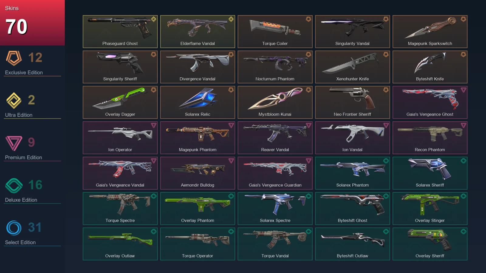 EU | Lv119 | Unranked | 70 Skin | 28 Agent | 75 Buddy