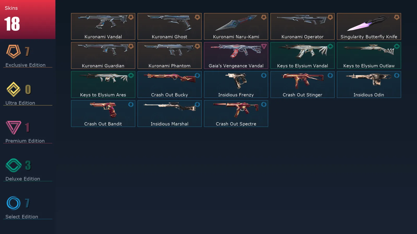 [Valorant] | EU | Level 36 | Diamond 3 | 12 Agents | 18 Skins